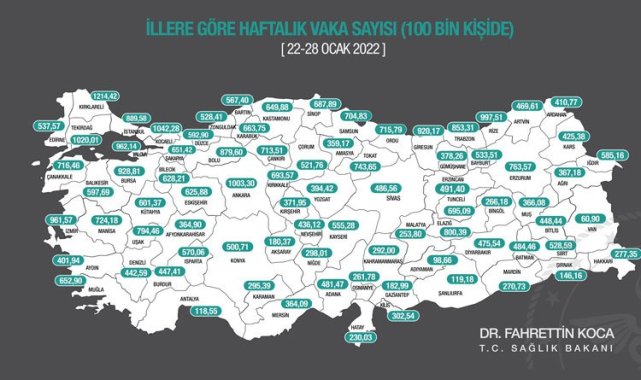 Kırklareli vakaların zirvesinde