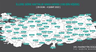 Niğde'de vaka sayıları bir haftada ikiye katlandı