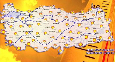 Hafta sonu hava nasıl olacak?
