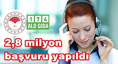2,8 milyon başvuru yapıldı