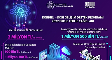 KOBİGEL’de destek üst limitleri arttı
