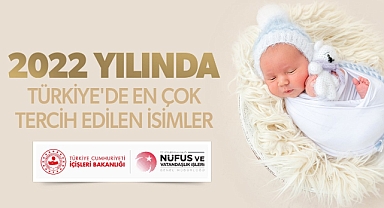 Bu Yıl Erkeklerde Alparslan Kızlarda Zeynep İlk Sırada