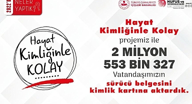 Ehliyet Özellikli Kimlik Kartı Sahibi Sayısı 5 Milyon 208 Bin 331'e Yükseldi