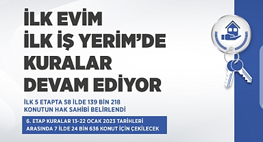 İLK EVİM, İLK İŞ YERİM