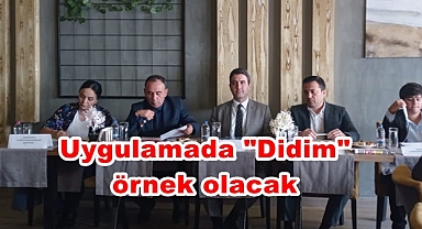 Uygulamada