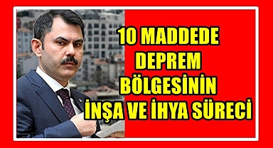 10 MADDEDE DEPREM BÖLGESİNİN İNŞA VE İHYA SÜRECİ