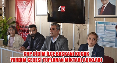 CHP İLÇE BAŞKANI KOÇAK YARDIM GECESİ TOPLANAN MİKTARI AÇIKLADI