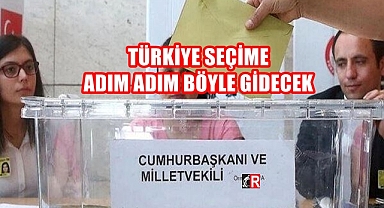 İşte 2023 seçim süreci
