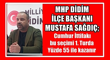 Yüzde 55 ile Cumhur İttifakı bu seçimi 1. Turda kazanır.