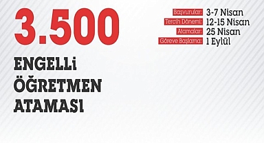 3 BİN 500 ENGELLİ ÖĞRETMEN ATANACAK
