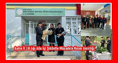 Aydın İl J.K.lığı Aile İçi Şiddetle Mücadele Kısım Amirliği
