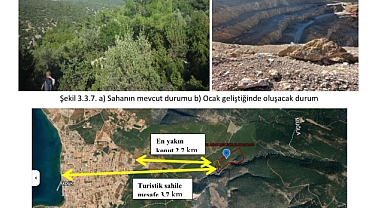Didim’in Suyu, Toprağı ve Yaşamı Risk Altındadır