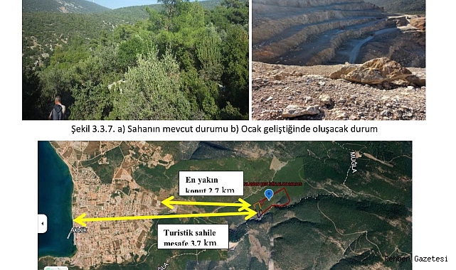Didim’in Suyu, Toprağı ve Yaşamı Risk Altındadır